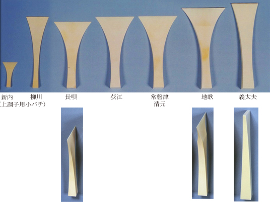 三味線バチ　開き9.7 　長さ22.5 　重さ170